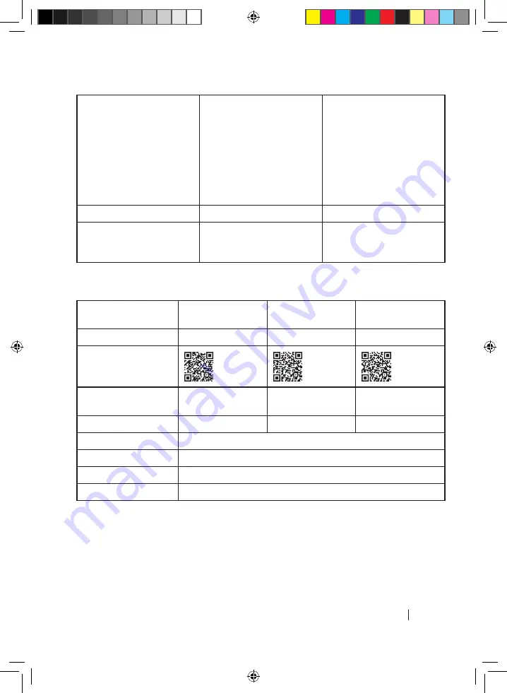 cecotec 02315 Instruction Manual Download Page 137