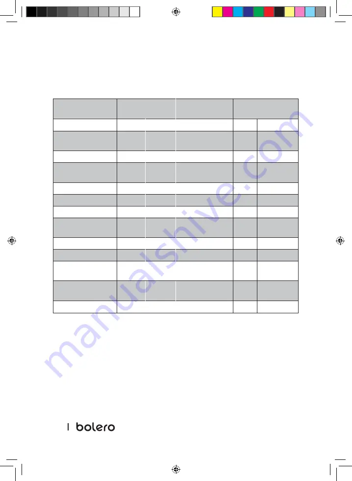 cecotec 02315 Instruction Manual Download Page 146