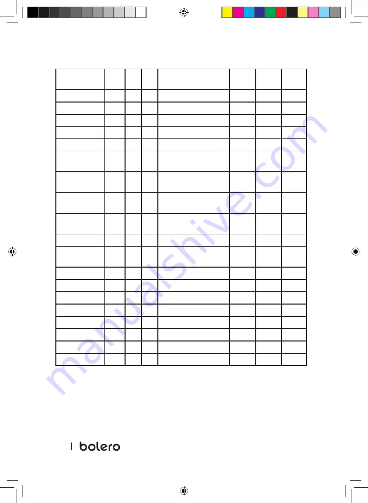 cecotec 02315 Instruction Manual Download Page 148