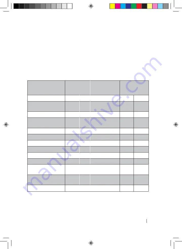 cecotec 02315 Instruction Manual Download Page 163