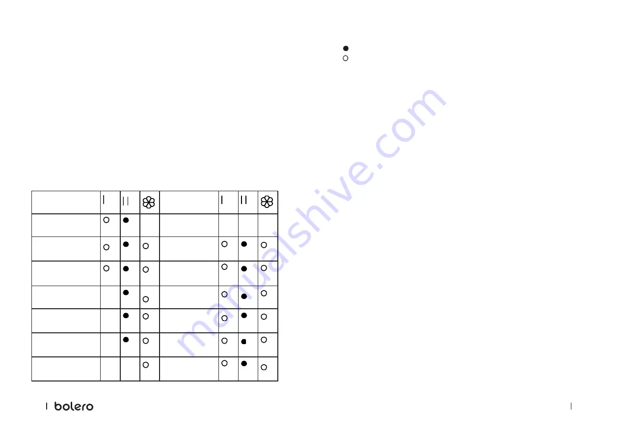 cecotec 02330 Скачать руководство пользователя страница 22