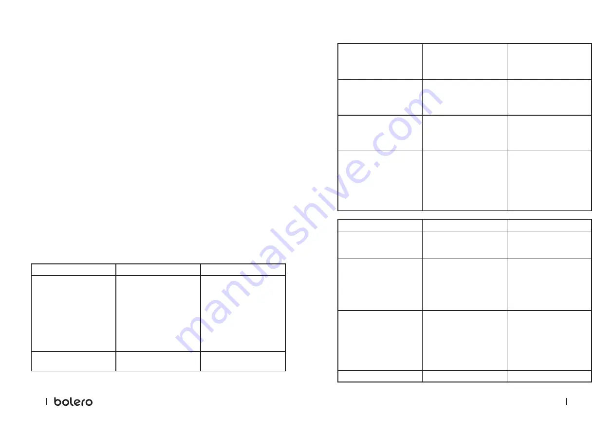 cecotec 02330 Скачать руководство пользователя страница 35