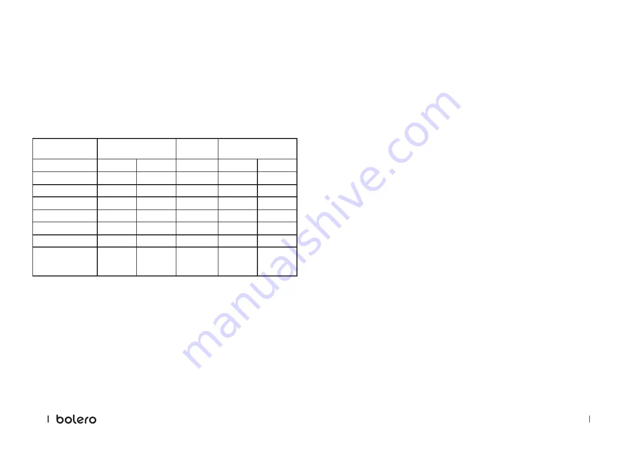 cecotec 02330 Instruction Manual Download Page 58