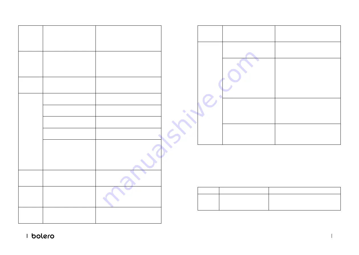 cecotec 02362 Instruction Manual Download Page 95