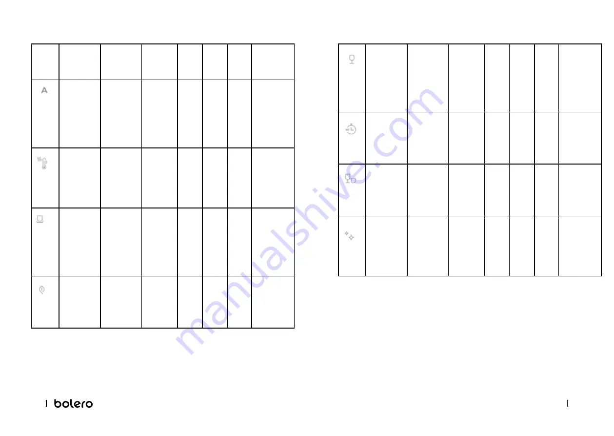 cecotec 02362 Instruction Manual Download Page 104