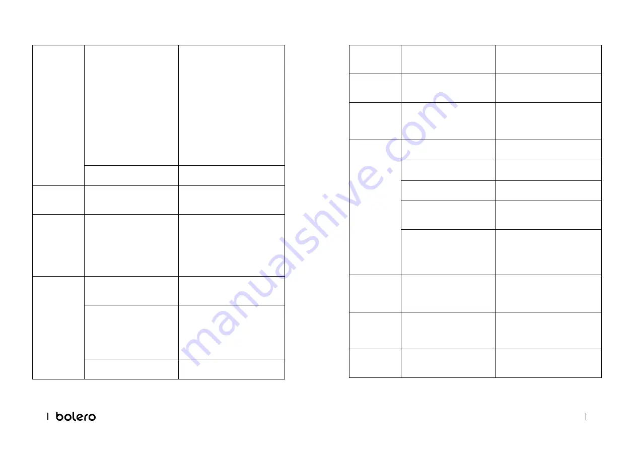 cecotec 02362 Instruction Manual Download Page 125