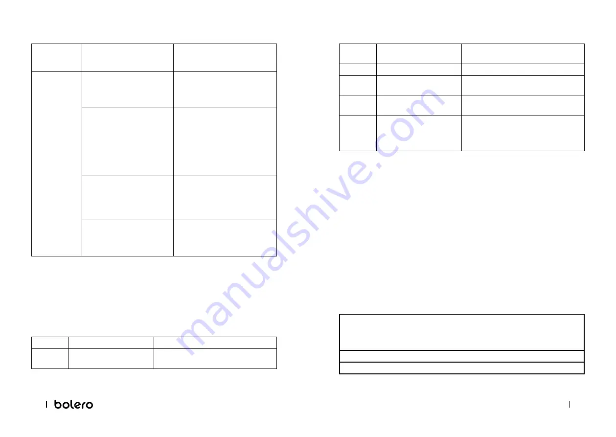 cecotec 02362 Instruction Manual Download Page 126