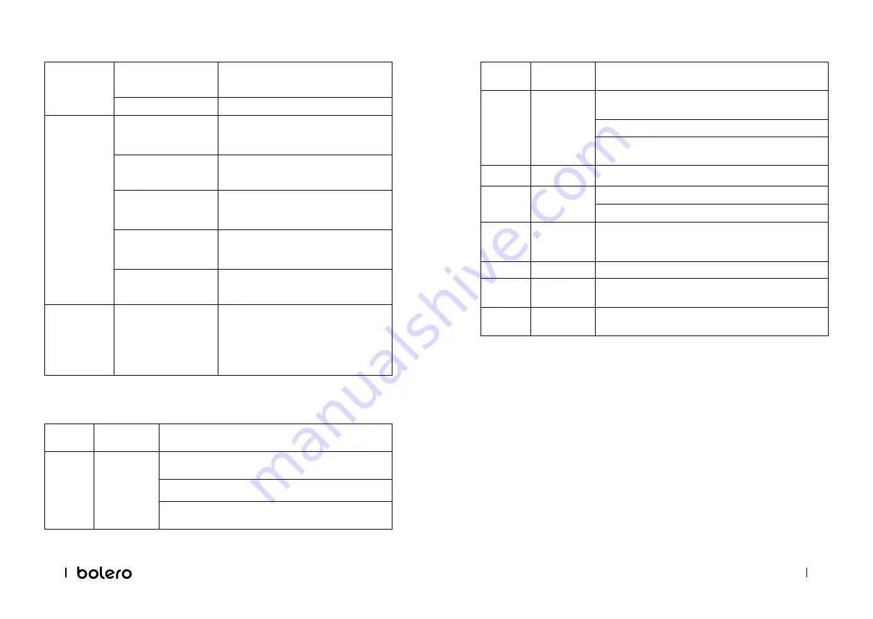 cecotec 02366 Instruction Manual Download Page 41