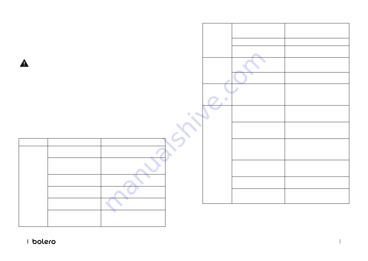 cecotec 02366 Скачать руководство пользователя страница 51