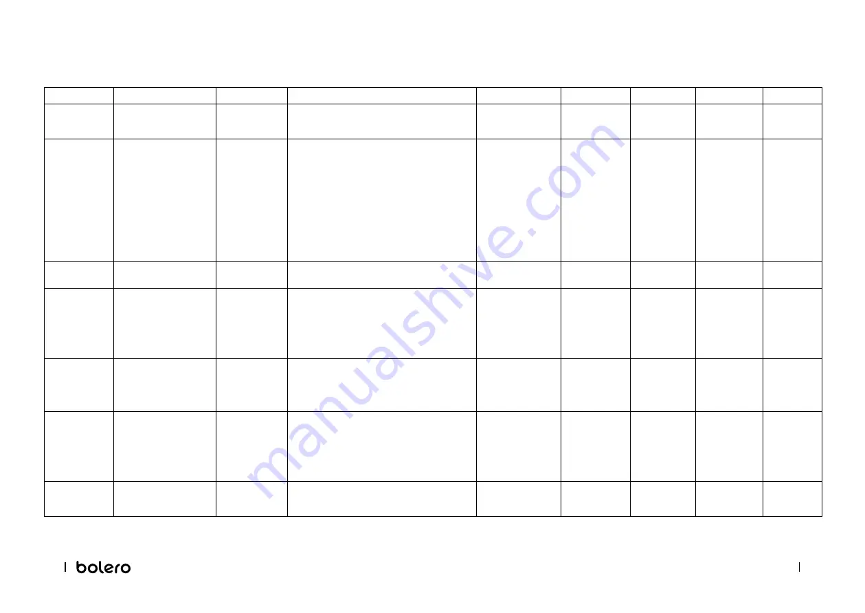 cecotec 02366 Instruction Manual Download Page 93