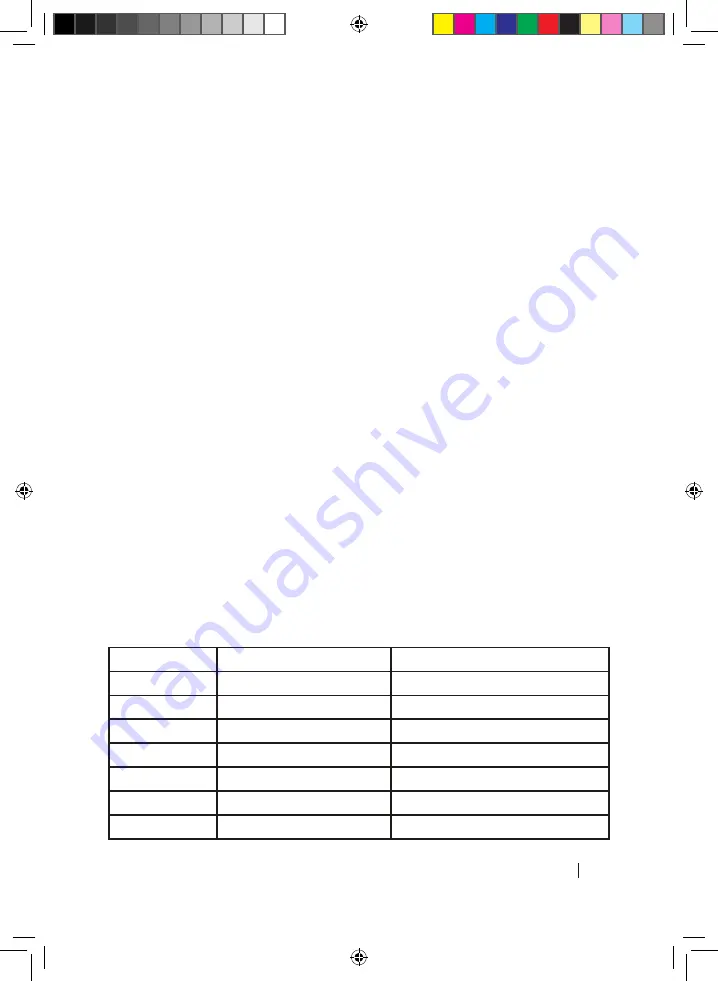 cecotec 04065 Instruction Manual Download Page 35