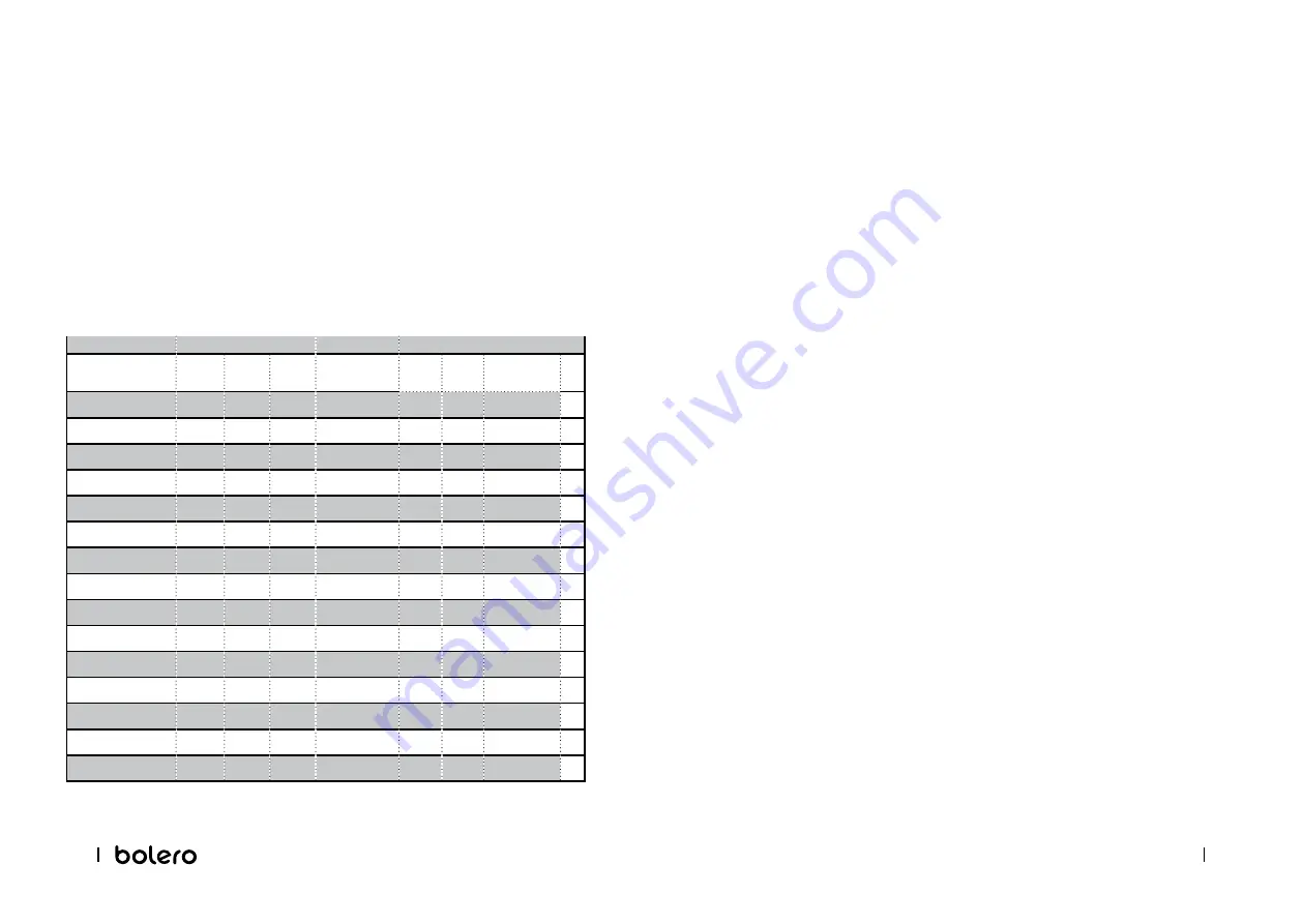 cecotec BOLERO DRESSCODE 10400 INVERTER Instruction Manual Download Page 27