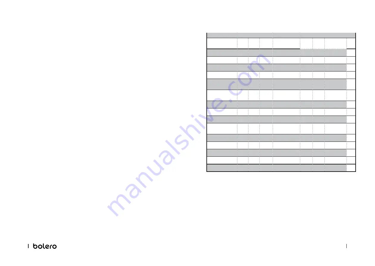 cecotec BOLERO DRESSCODE 10400 INVERTER Instruction Manual Download Page 34