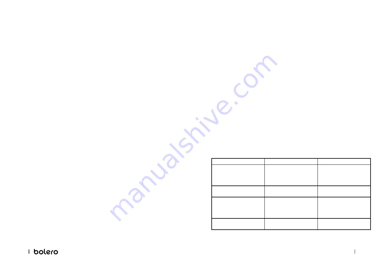 cecotec BOLERO DRESSCODE 10400 INVERTER Instruction Manual Download Page 50