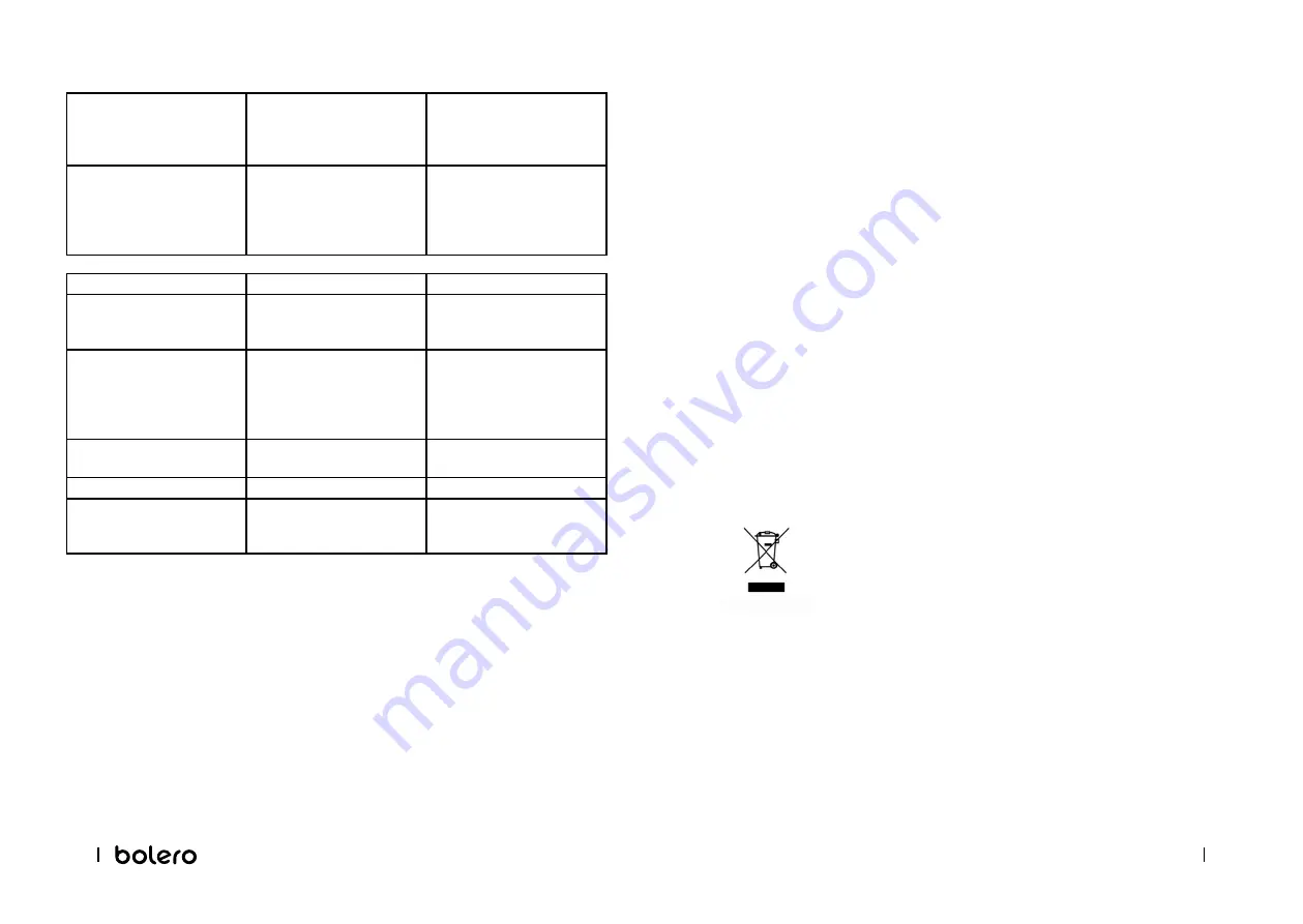 cecotec BOLERO DRESSCODE 10400 INVERTER Instruction Manual Download Page 51