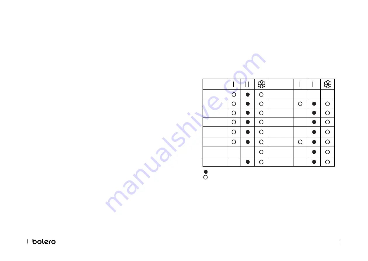 cecotec BOLERO DRESSCODE 10400 INVERTER Instruction Manual Download Page 54