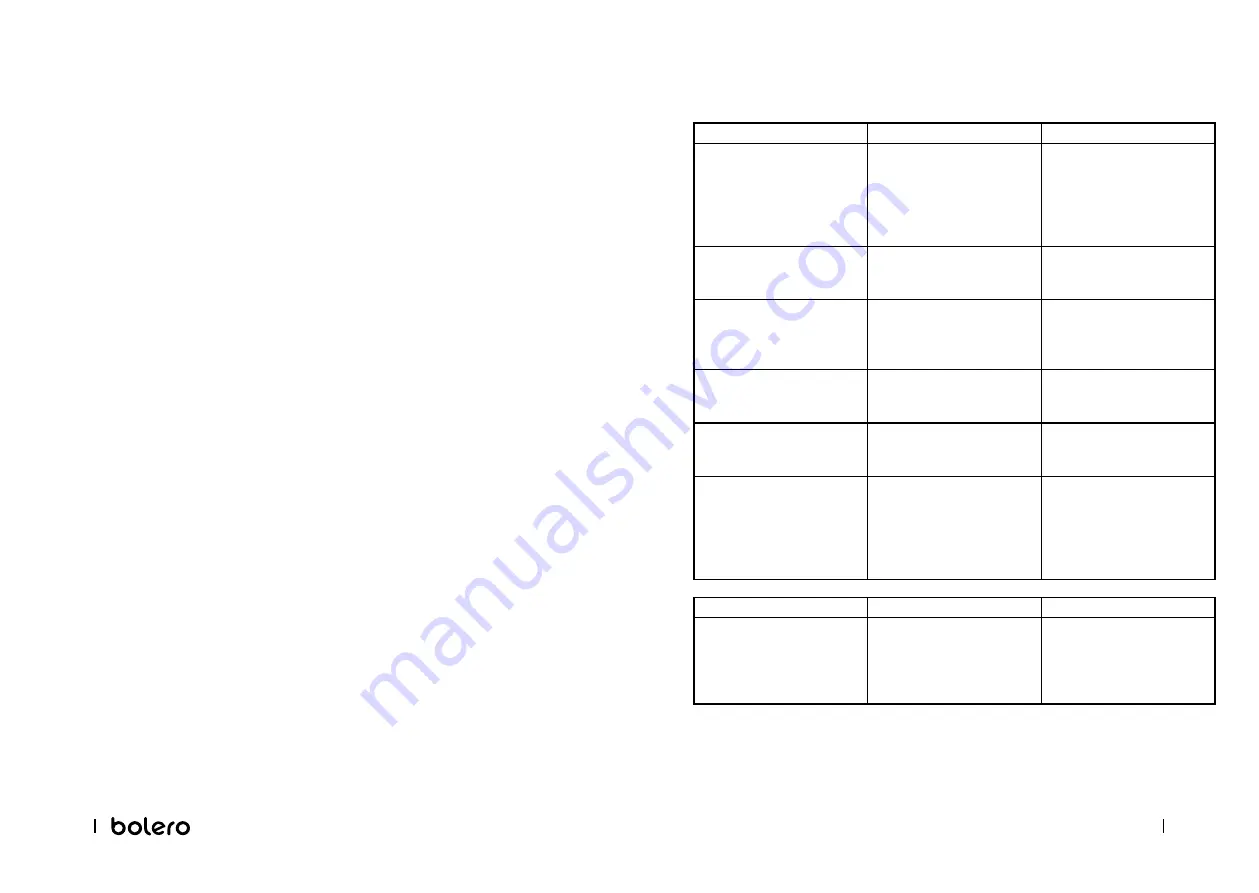 cecotec BOLERO DRESSCODE 10400 INVERTER Instruction Manual Download Page 58