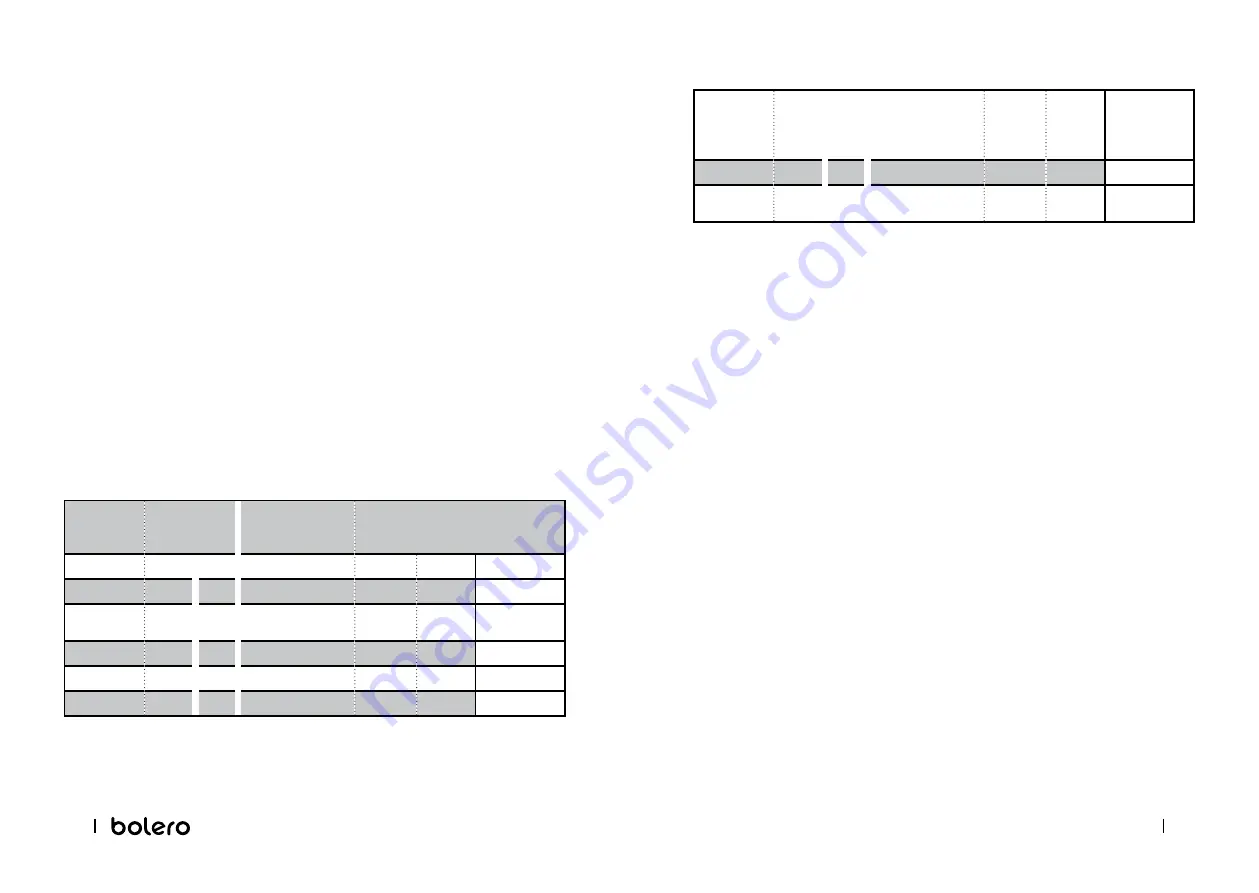 cecotec BOLERO DRESSCODE 10400 INVERTER Instruction Manual Download Page 63