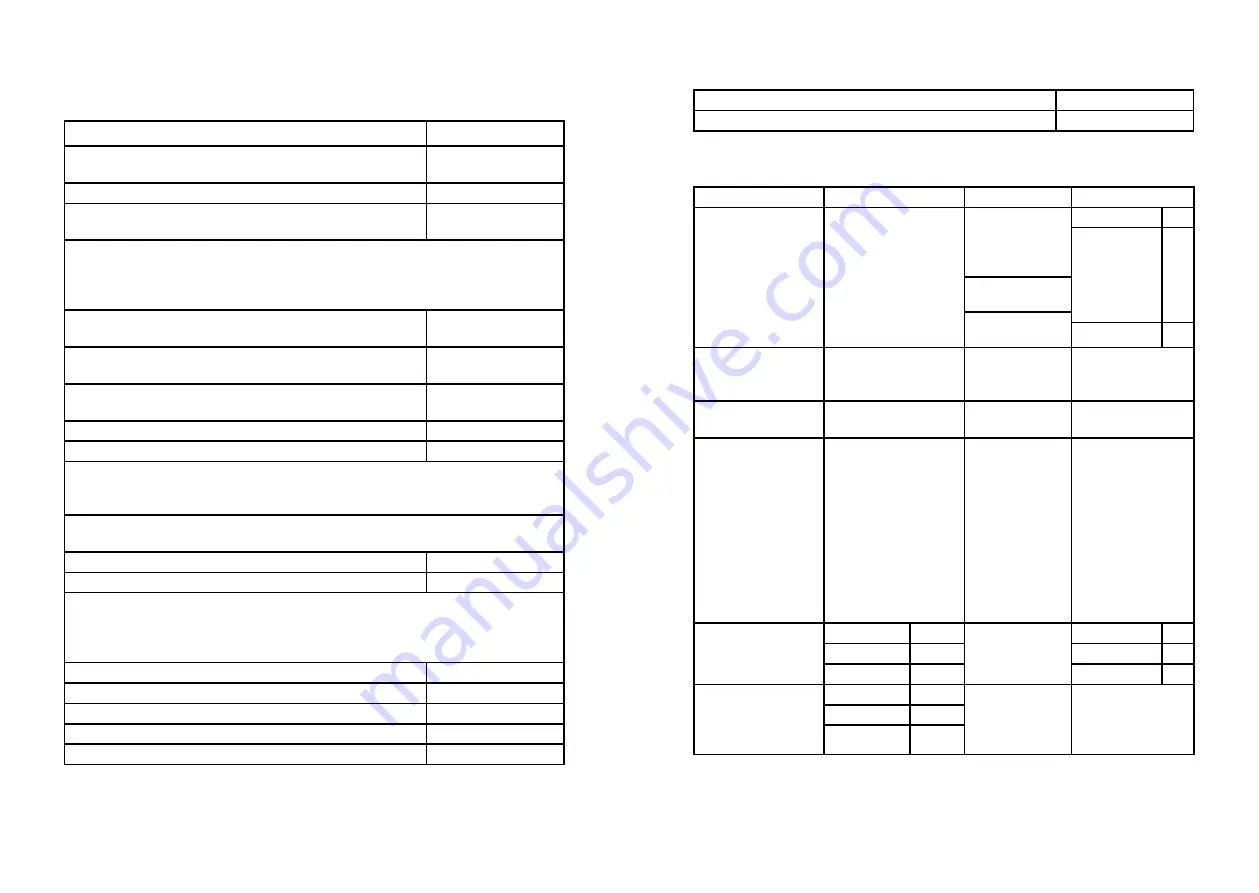 cecotec BOLERO DRESSCODE 10400 INVERTER Скачать руководство пользователя страница 68