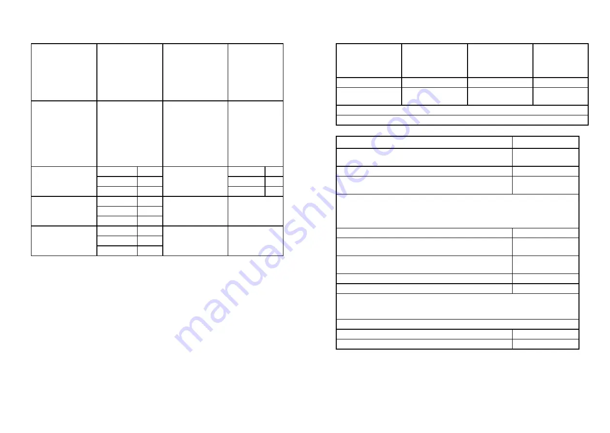 cecotec BOLERO DRESSCODE 10400 INVERTER Instruction Manual Download Page 71