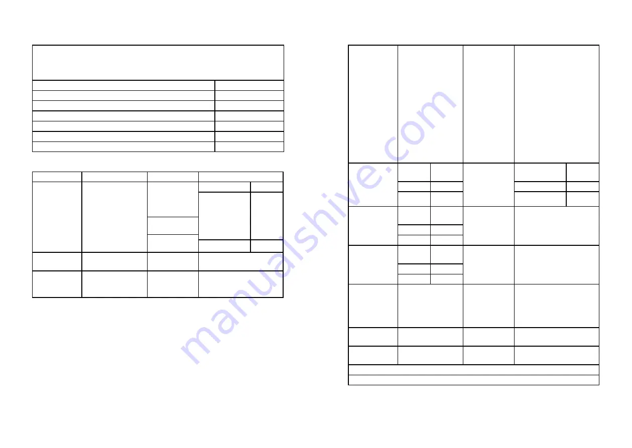 cecotec BOLERO DRESSCODE 10400 INVERTER Instruction Manual Download Page 72