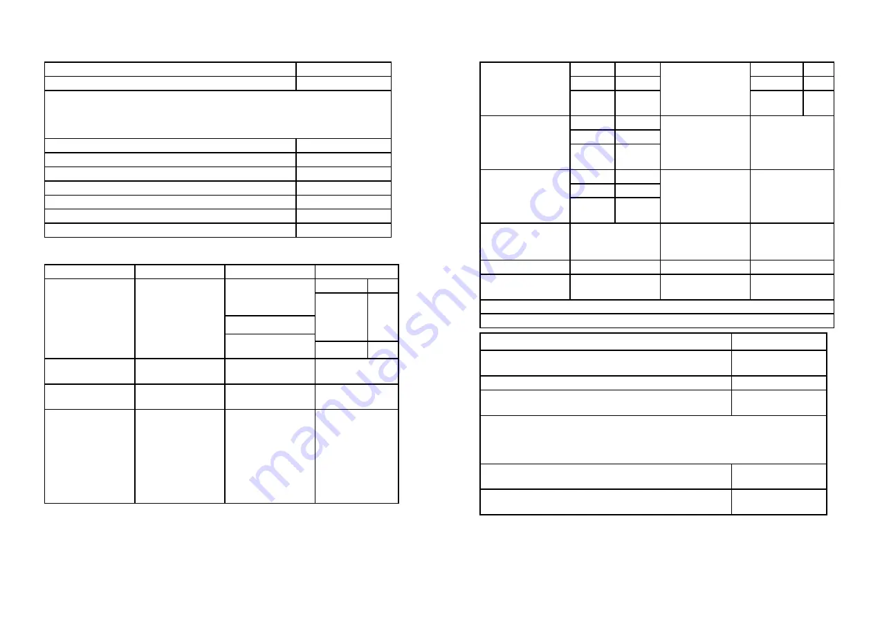 cecotec BOLERO DRESSCODE 10400 INVERTER Instruction Manual Download Page 82