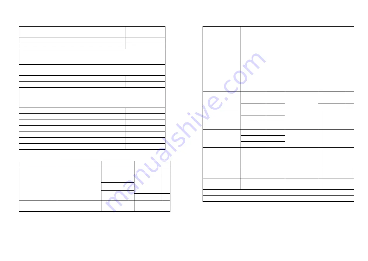 cecotec BOLERO DRESSCODE 10400 INVERTER Instruction Manual Download Page 83