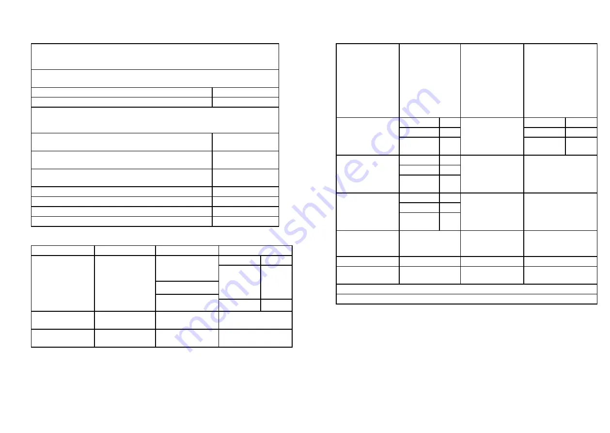 cecotec BOLERO DRESSCODE 10400 INVERTER Instruction Manual Download Page 88