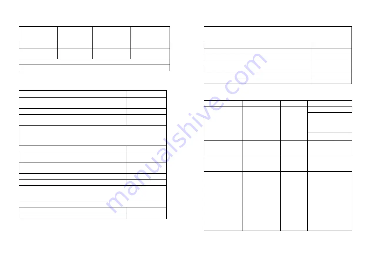 cecotec BOLERO DRESSCODE 10400 INVERTER Instruction Manual Download Page 90