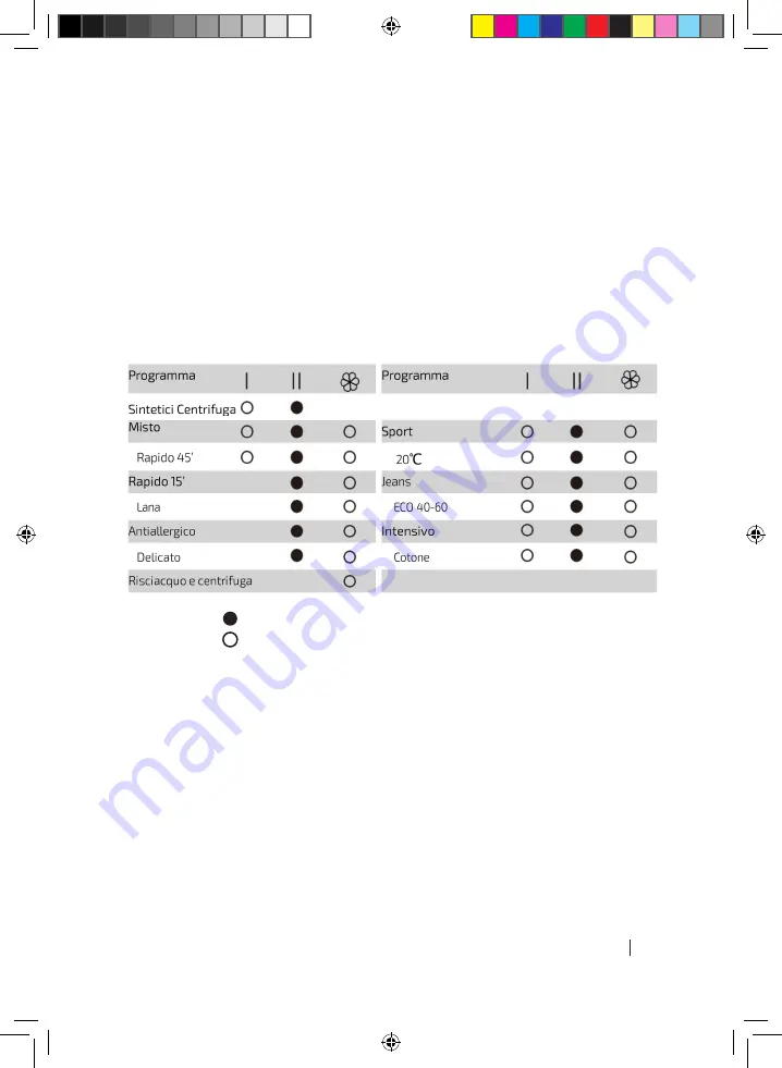 cecotec bolero DRESSCODE 12600 INVERTER Instruction Manual Download Page 105