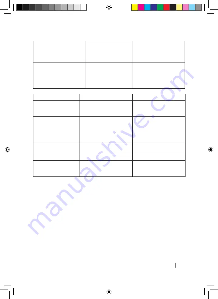 cecotec bolero DRESSCODE 12600 INVERTER Instruction Manual Download Page 137