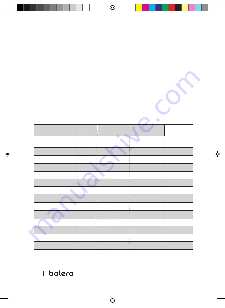 cecotec bolero DRESSCODE 12600 INVERTER Скачать руководство пользователя страница 156