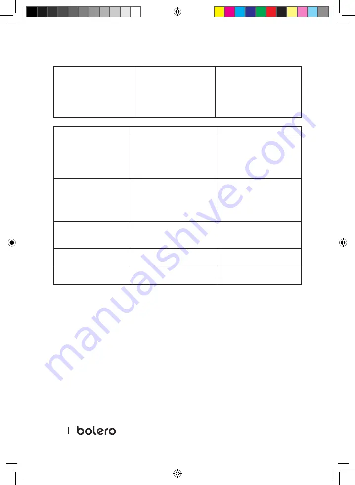 cecotec bolero DRESSCODE 12600 INVERTER Instruction Manual Download Page 160