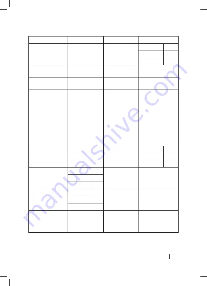 cecotec Bolero Dresscode 2000 Autodosis Instruction Manual Download Page 57