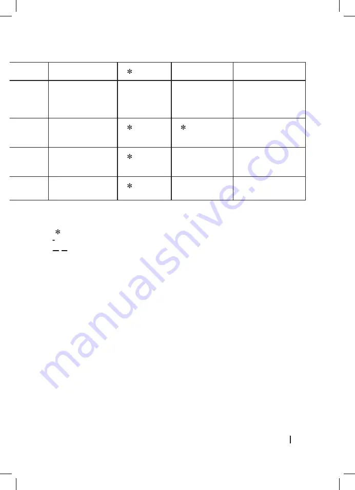 cecotec Bolero Dresscode 2000 Autodosis Instruction Manual Download Page 103