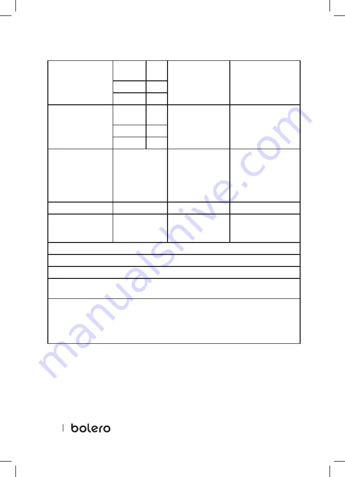 cecotec Bolero Dresscode 2000 Autodosis Instruction Manual Download Page 120