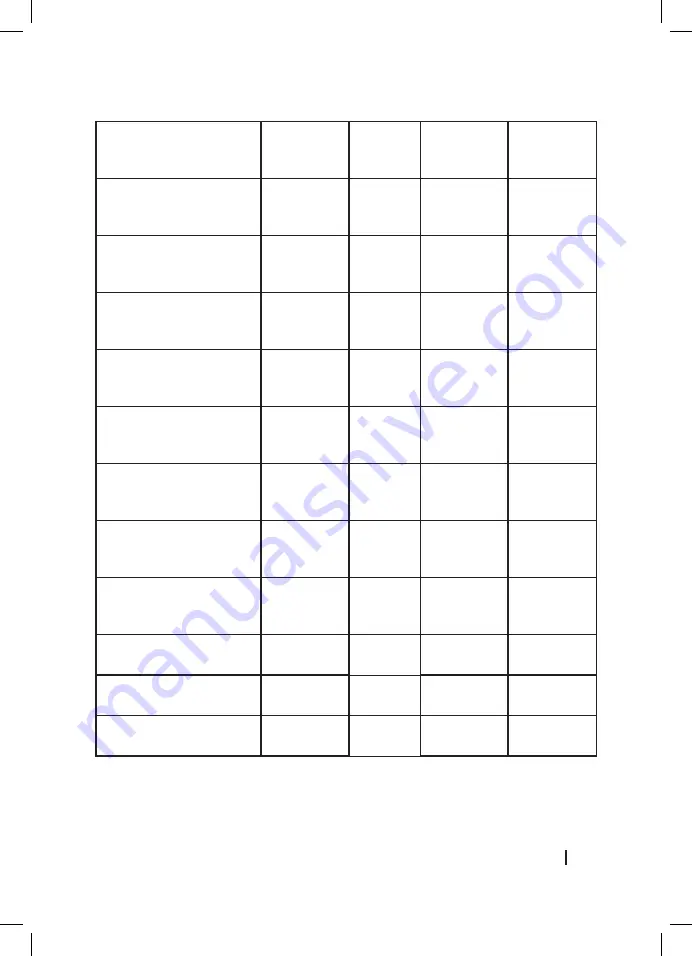 cecotec Bolero Dresscode 2000 Autodosis Instruction Manual Download Page 147