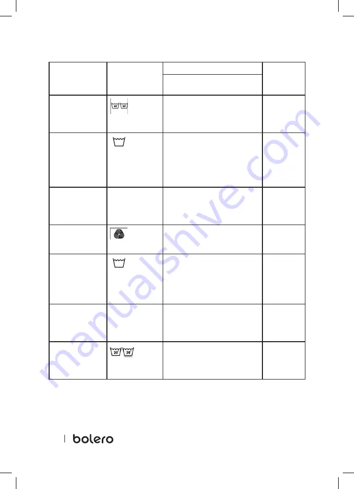 cecotec Bolero Dresscode 2000 Autodosis Instruction Manual Download Page 254