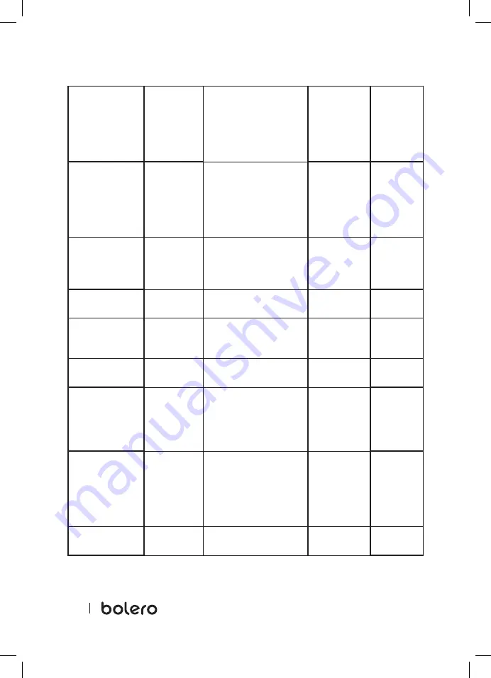 cecotec Bolero Dresscode 2000 Autodosis Instruction Manual Download Page 272