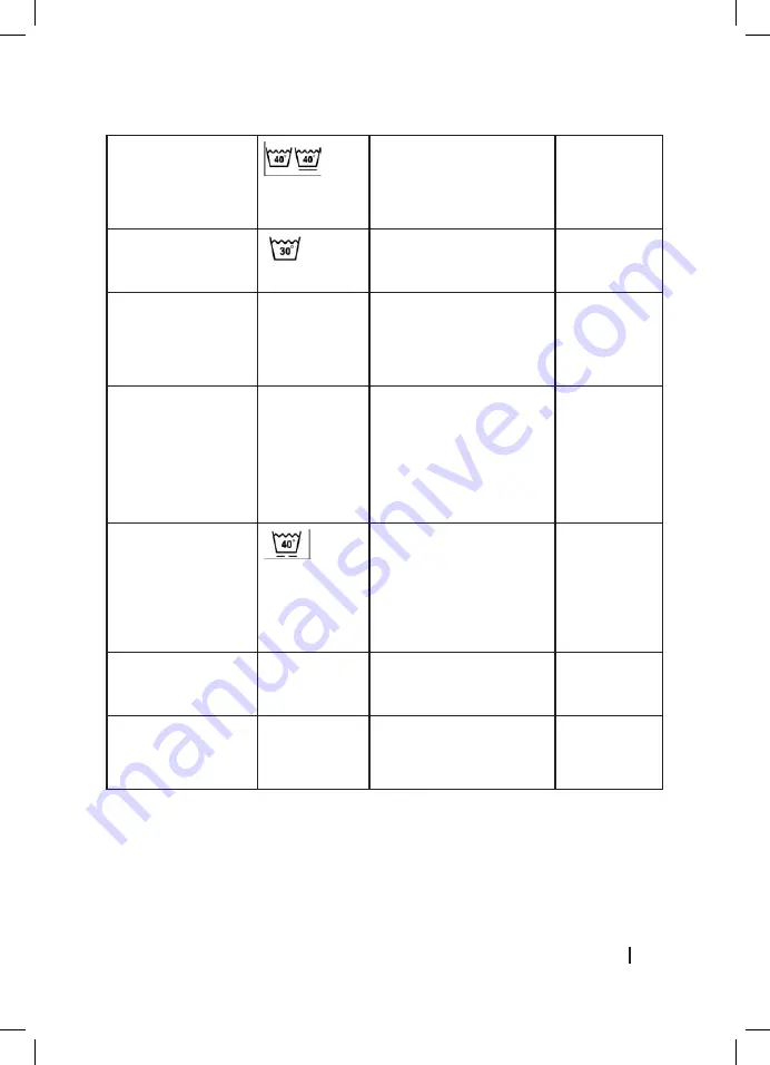 cecotec Bolero Dresscode 2000 Autodosis Instruction Manual Download Page 285