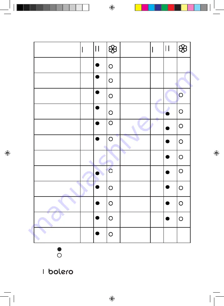 cecotec BOLERO DRESSCODE 6000 Instruction Manual Download Page 100