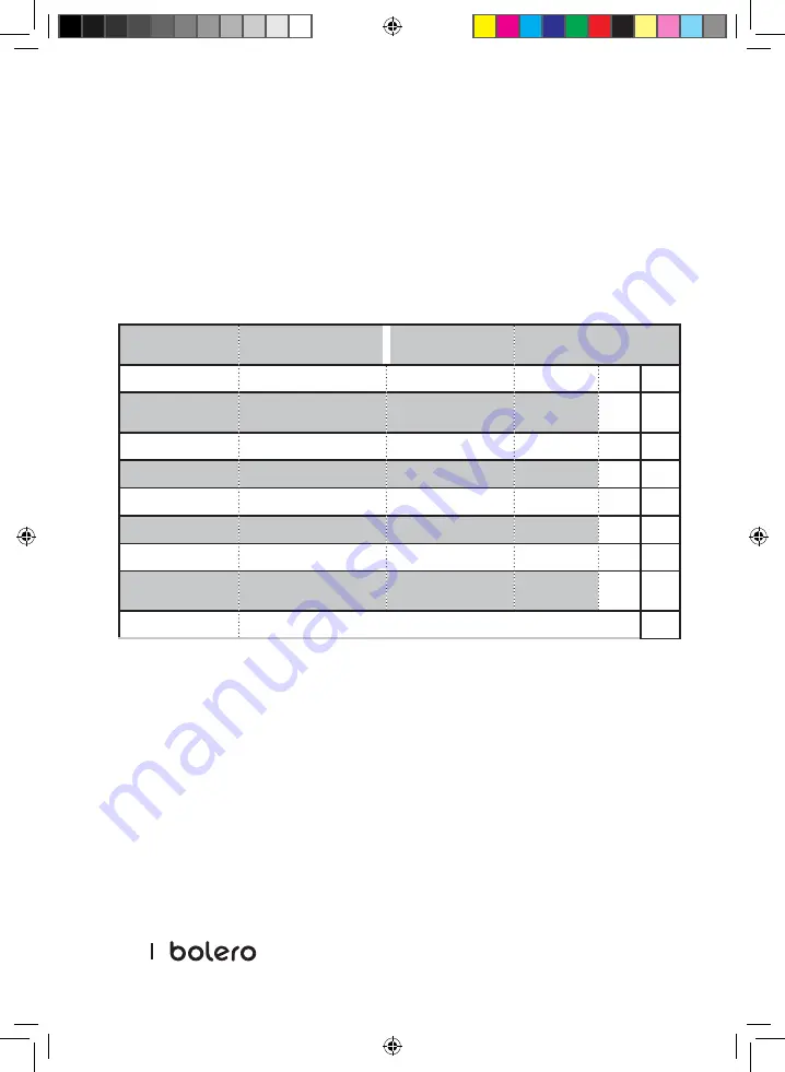 cecotec BOLERO DRESSCODE 7200 Instruction Manual Download Page 38