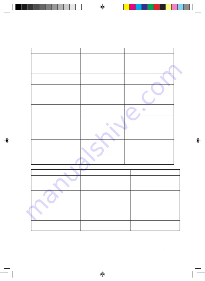 cecotec BOLERO DRESSCODE 7200 Instruction Manual Download Page 43