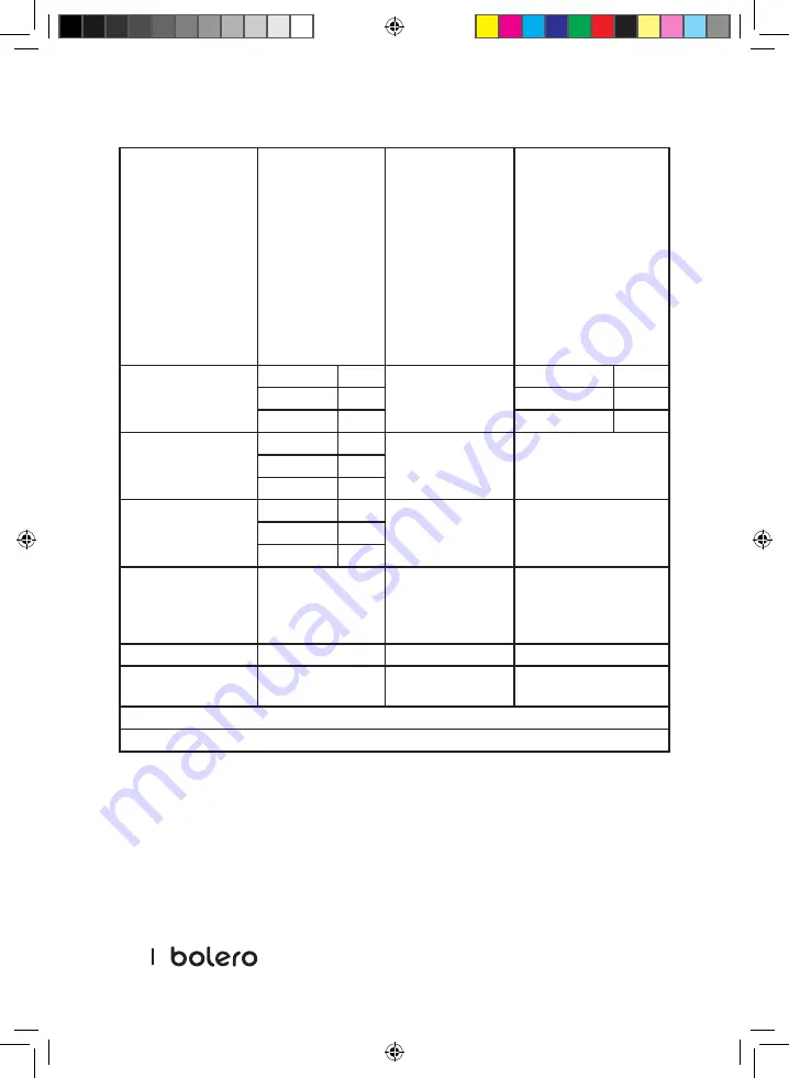 cecotec BOLERO DRESSCODE 7200 Instruction Manual Download Page 50