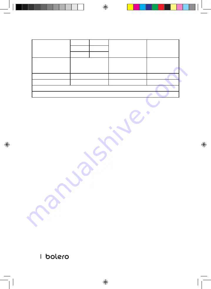 cecotec BOLERO DRESSCODE 7200 Instruction Manual Download Page 170