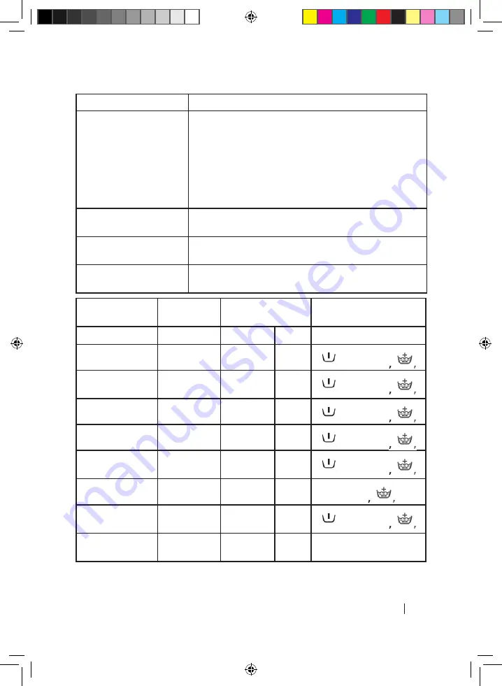 cecotec Bolero Dresscode Top 80 Inverter Instruction Manual Download Page 69