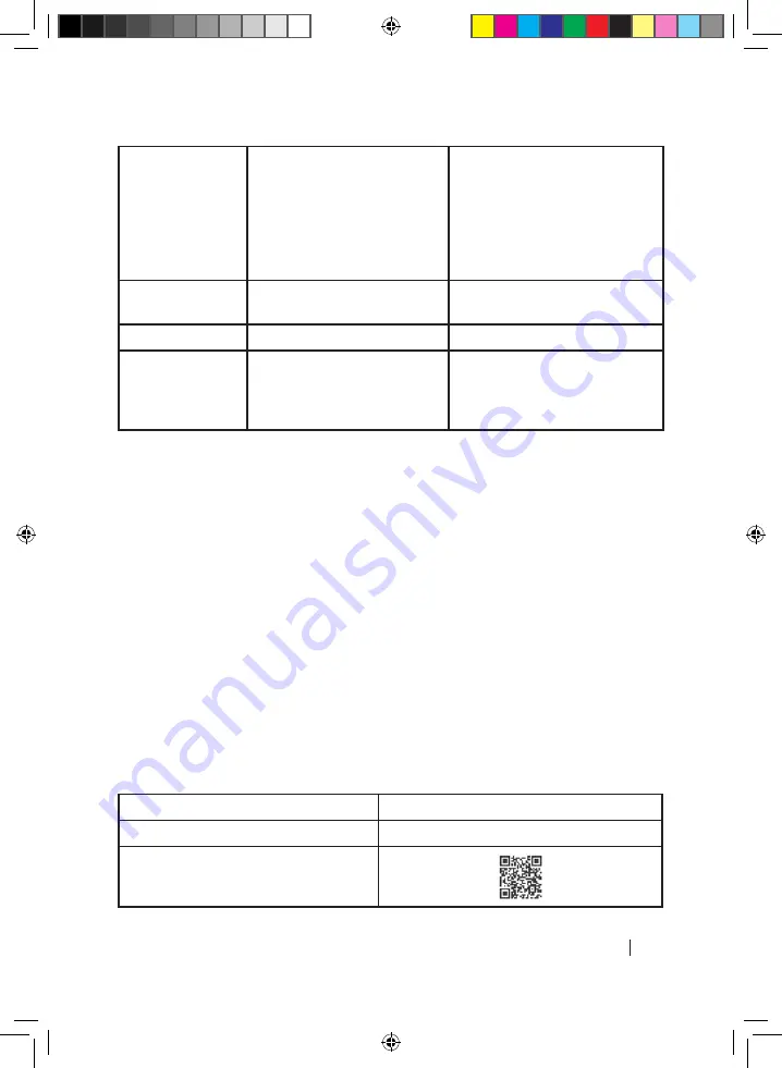 cecotec Bolero Dresscode Top 80 Inverter Instruction Manual Download Page 75