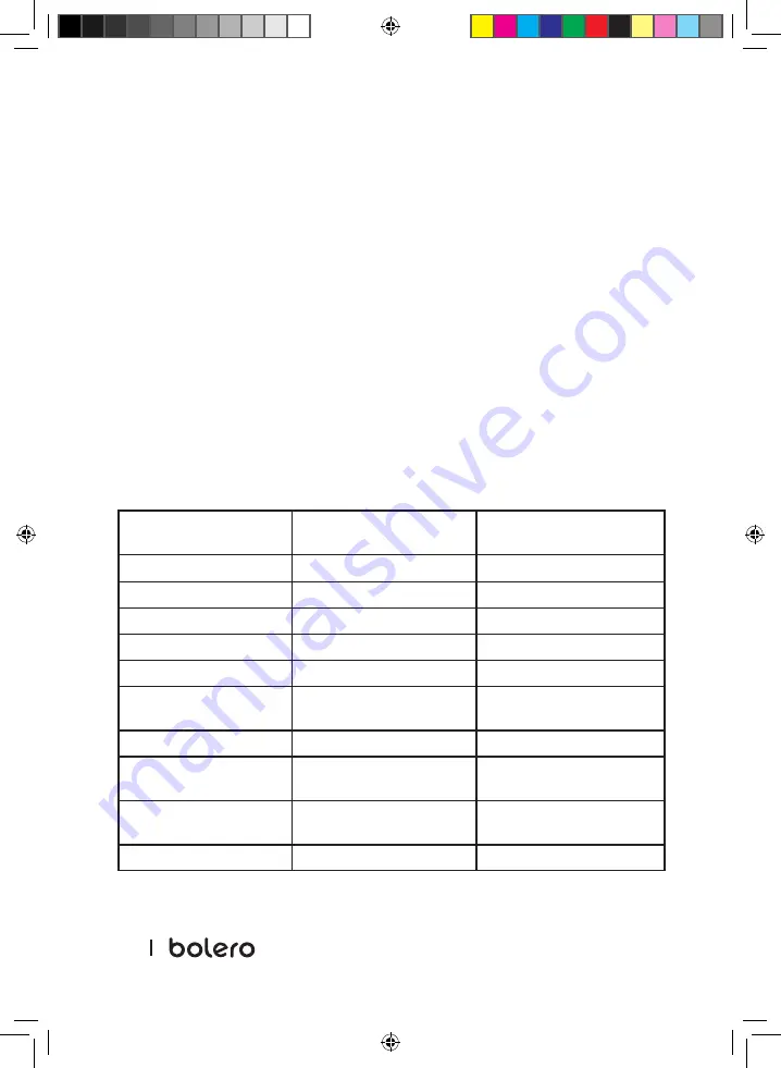 cecotec Bolero Dresscode Top 80 Inverter Instruction Manual Download Page 102