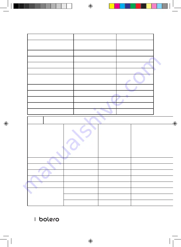 cecotec Bolero Dresscode Top 80 Inverter Instruction Manual Download Page 222