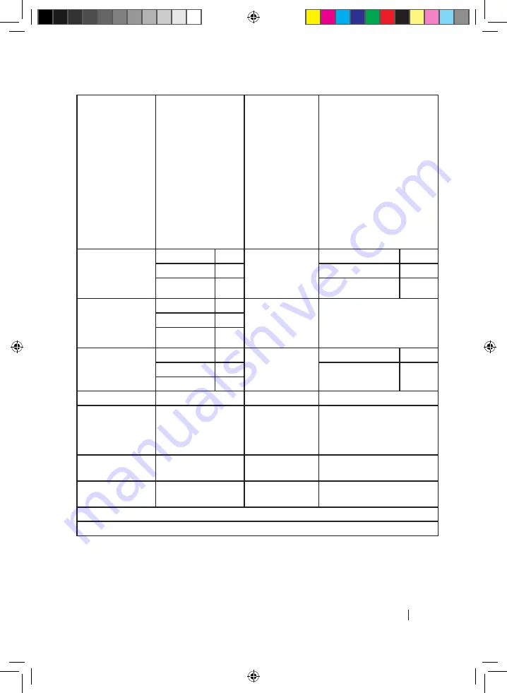 cecotec BOLERO DRESSCODE WASH&DRY 10700 INVERTER Instruction Manual Download Page 49